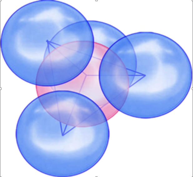 ID-PLR DIGITAL PRODUCTS